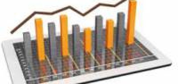 success of your advertising